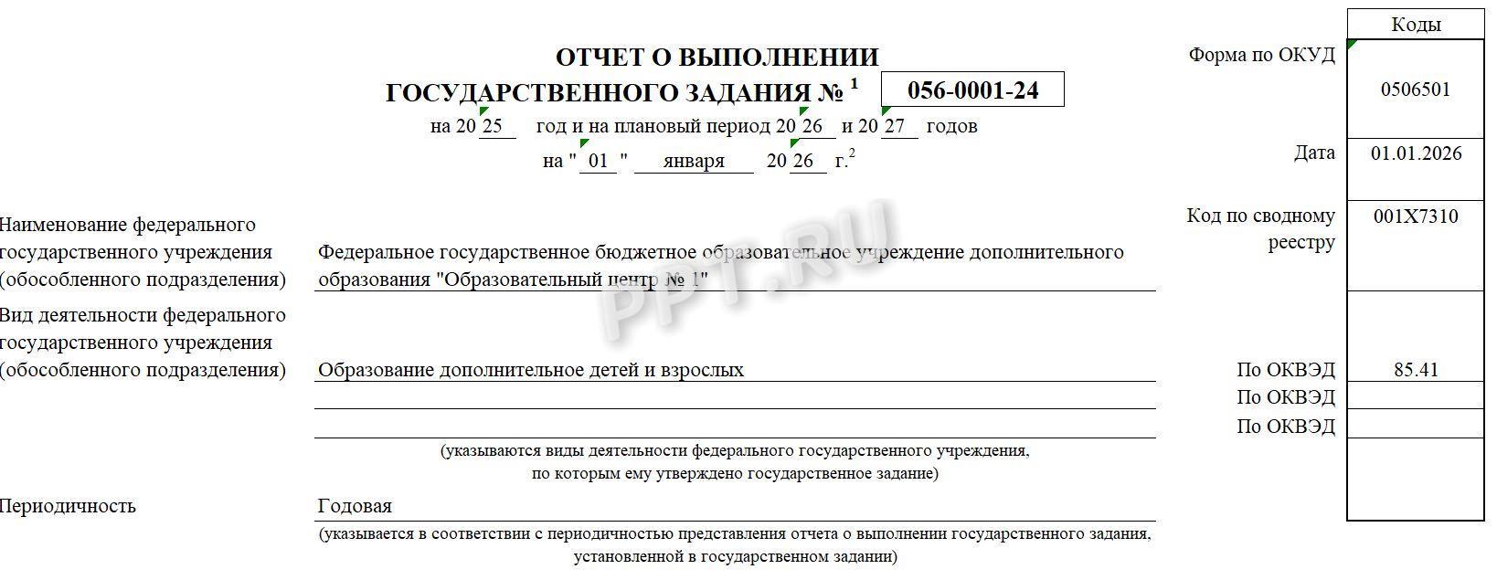 Образец отчета о выполнении государственного задания (стр. 1) Образец отчета о выполнении государственного задания (стр. 1)
