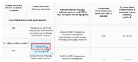 Изменение позиции плана-графика в ЕИС Изменение позиции плана-графика в ЕИС
