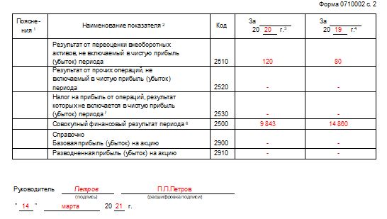 Образец заполнения формы 2 (часть2)
