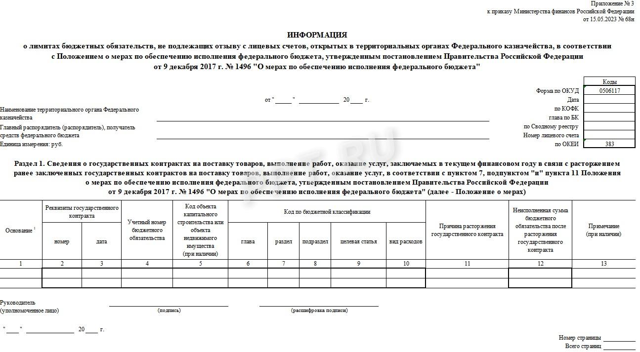 Информация о ЛБО не подлежащих отзыву Информация о ЛБО, не подлежащих отзыву