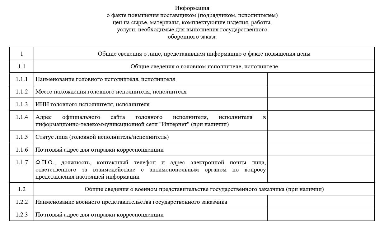 Информация о факте повышения цен по ГОЗ поставщком Информация о факте повышения цен по ГОЗ поставщиком