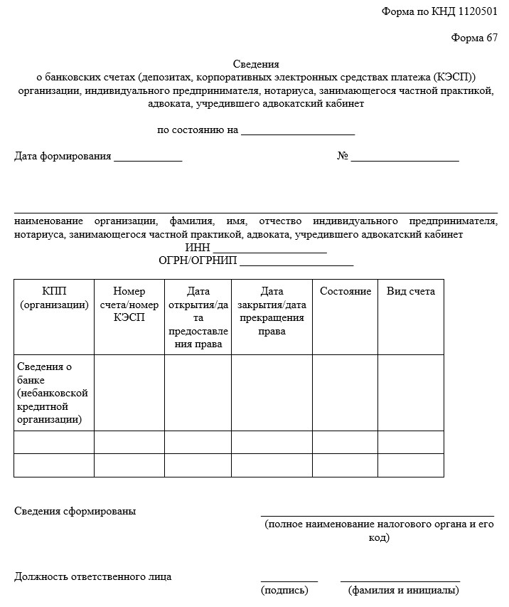 Образец заверение в письменном виде о наличии ресурсов и персонала для исполнения обязательств Образец заверения в письменном виде о наличии ресурсов и персонала для исполнения обязательств