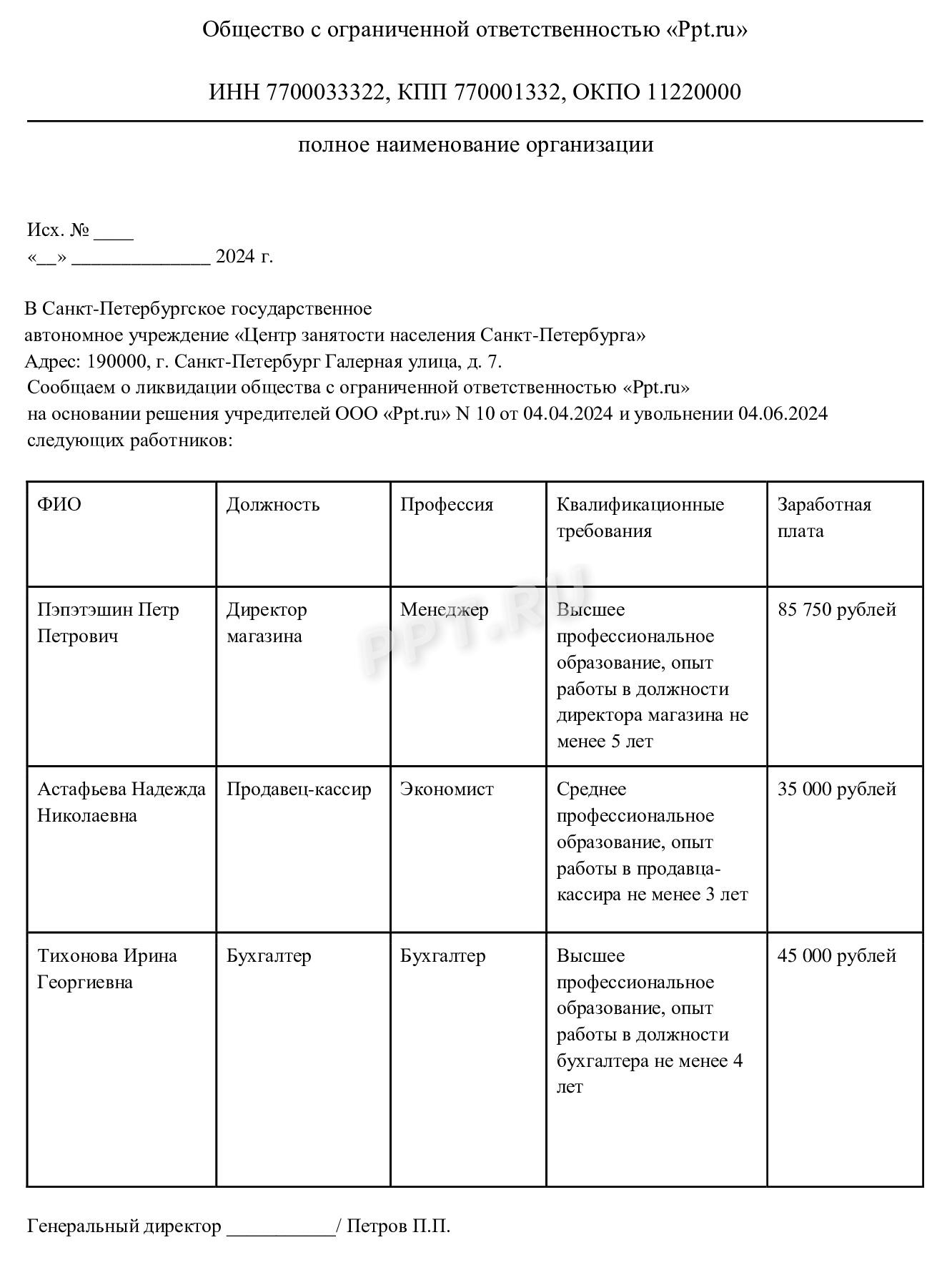 Уведомление ЦЗН о ликвидации магазина Уведомление ЦЗН о ликвидации магазина
