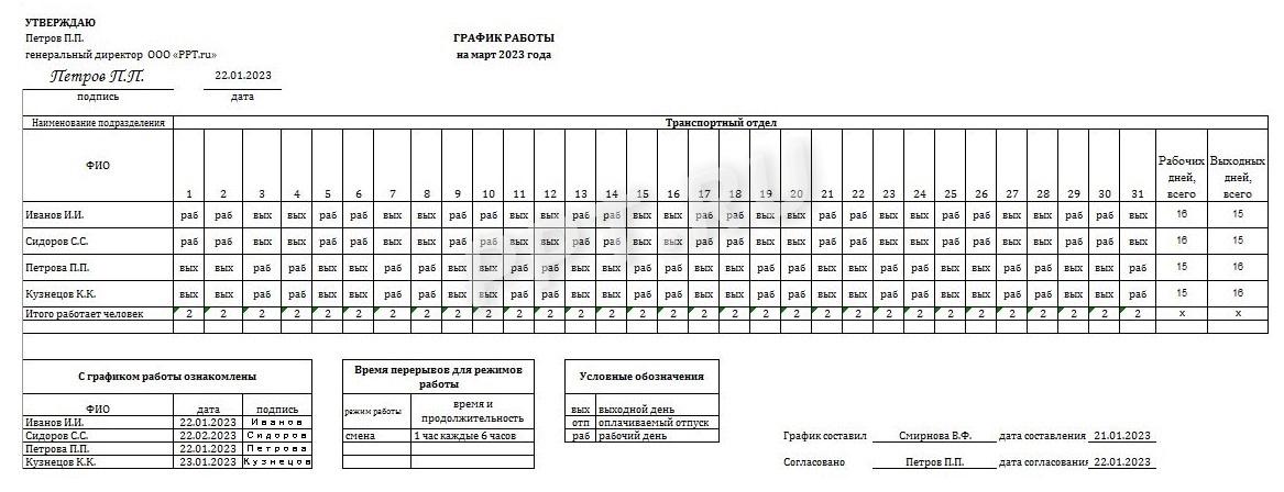 График 2/2 График 2/2