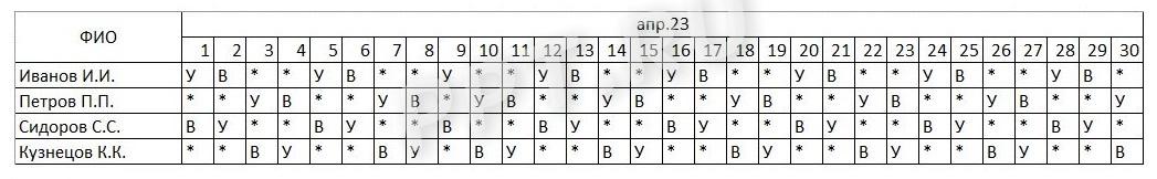 График работы на апрель График работы на апрель