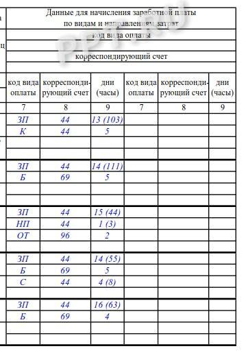 Заполнение графика Т-13 Заполнение графика Т-13