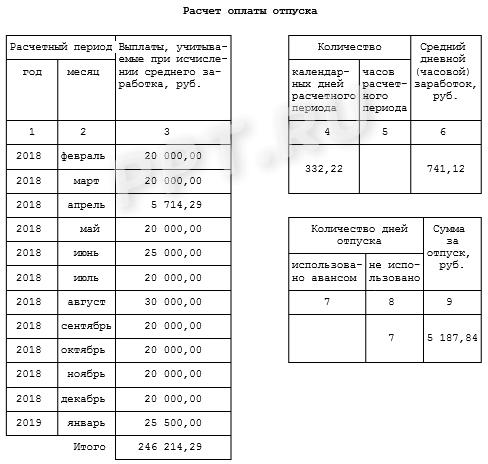 Записка-расчет при увольнении (оборот) Записка-расчет при увольнении (оборот)