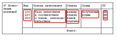 Заполнение ТД графа 47 Заполнение ТД (графа 47)
