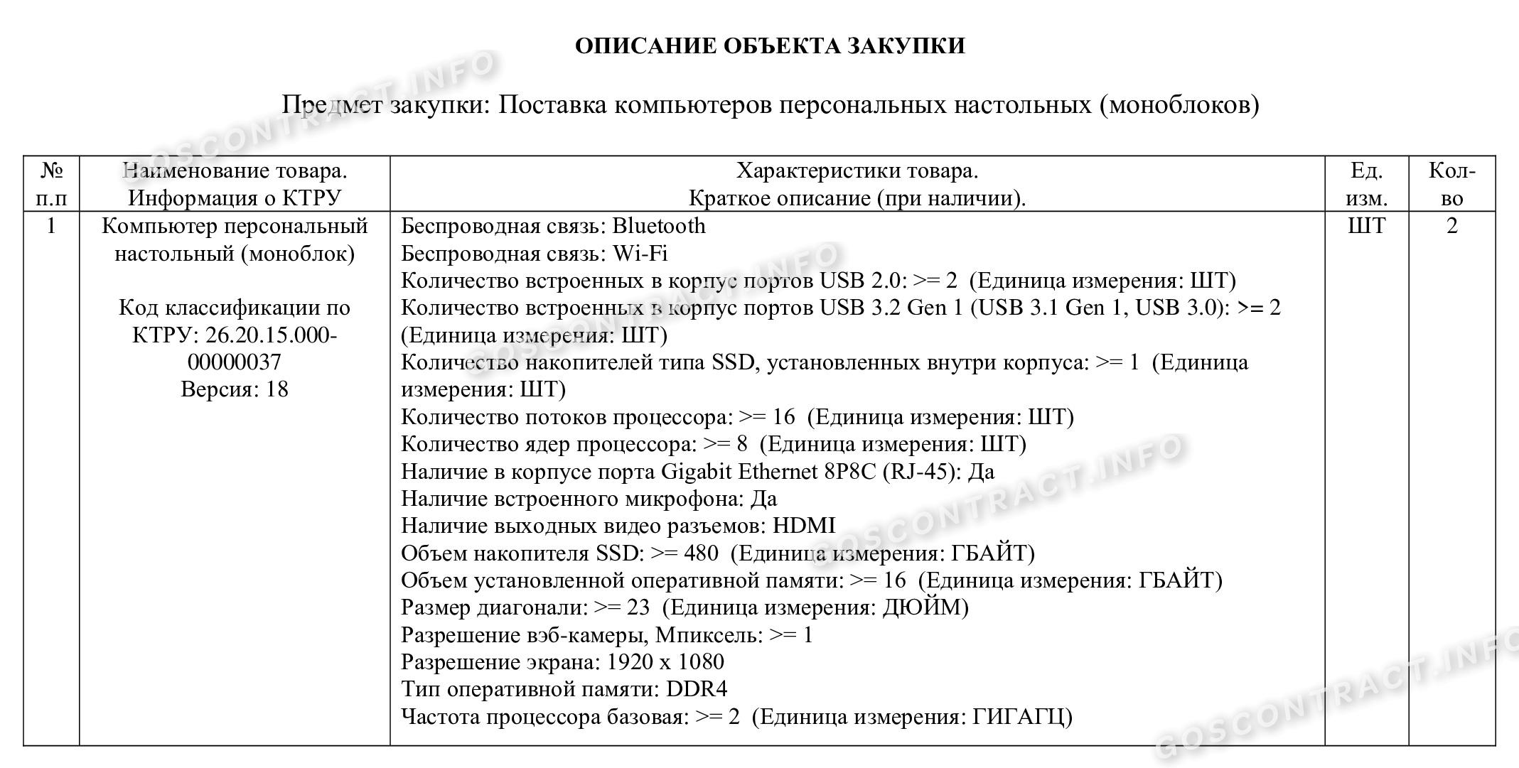 Описание объекта закупки без ссылки на товарный знак Описание объекта закупки без ссылки на товарный знак