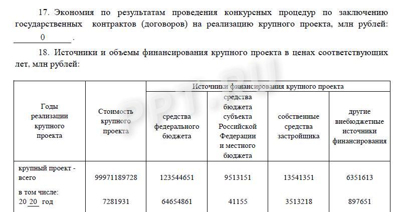 Заполняем отчет о крупных проектах с государственным участием. Шаг 7 Заполняем отчет о крупных проектах с государственным участием. Шаг 7
