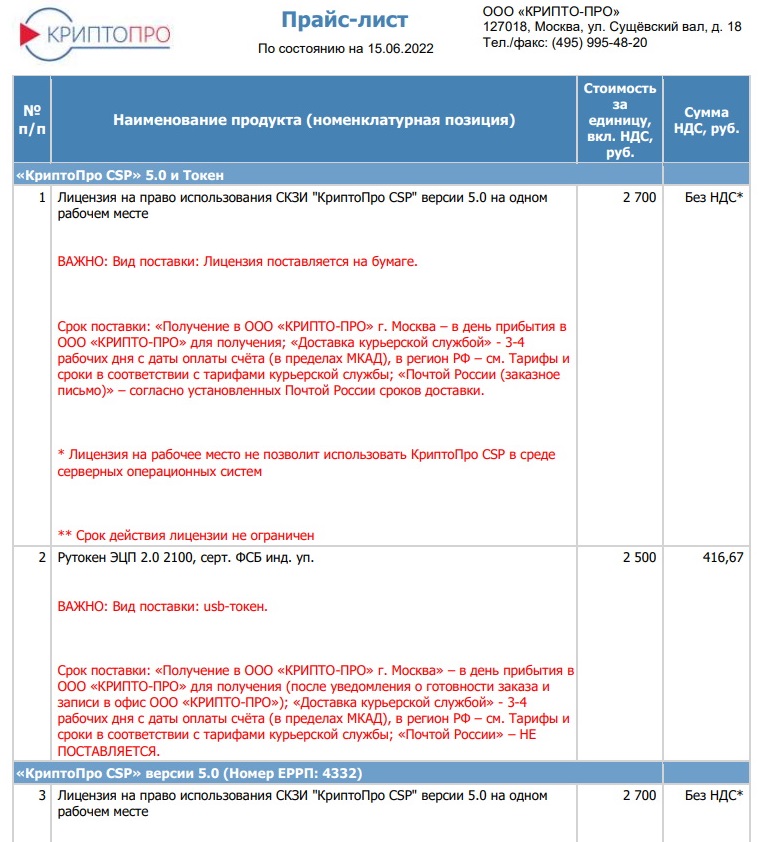 Прайс КриптоПро Прайс КриптоПро