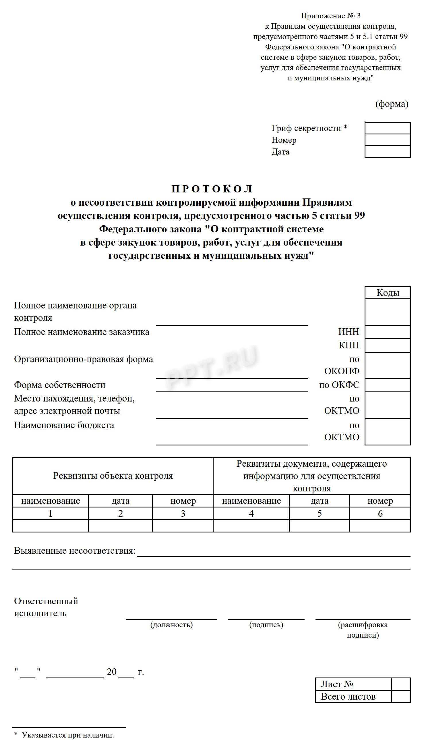 Протокол о несоответствии контролируемой информации Протокол о несоответствии контролируемой информации