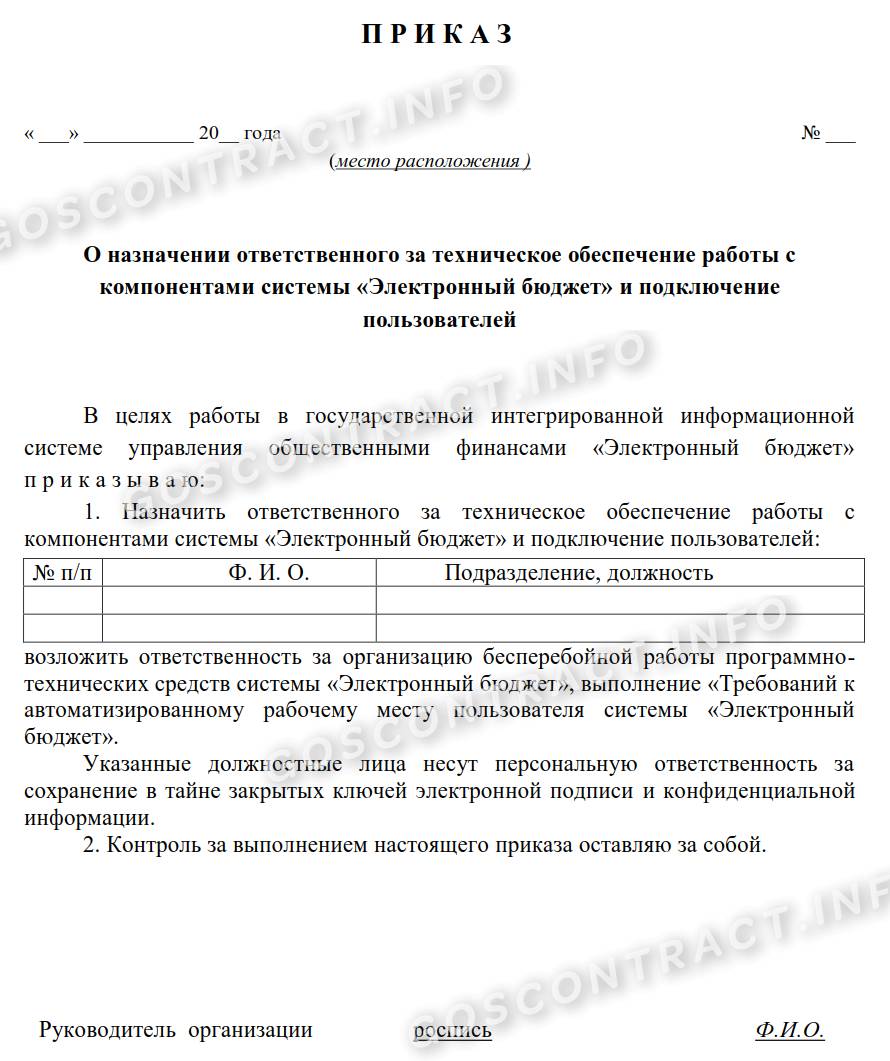 Приказ о назначении ответственных за работу в «Электронном бюджете» Приказ о назначении ответственных за работу в «Электронном бюджете»