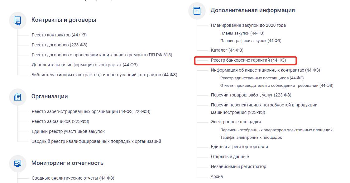 Реестр банковских гарантий по 44-ФЗ Реестр банковских гарантий по 44-ФЗ