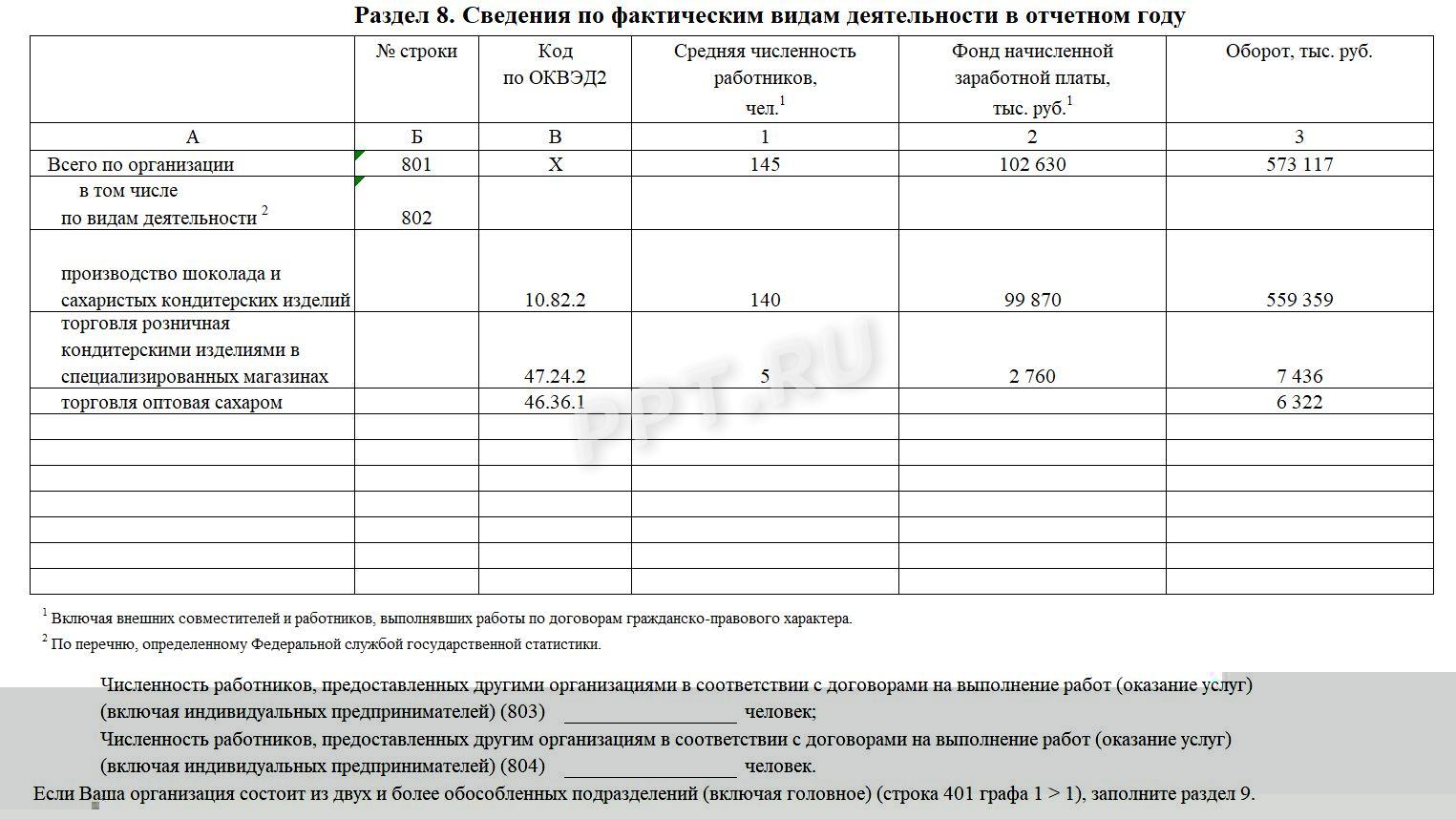Образец формы 1-предприятие стр. 8 Образец формы 1-предприятие (стр. 8)