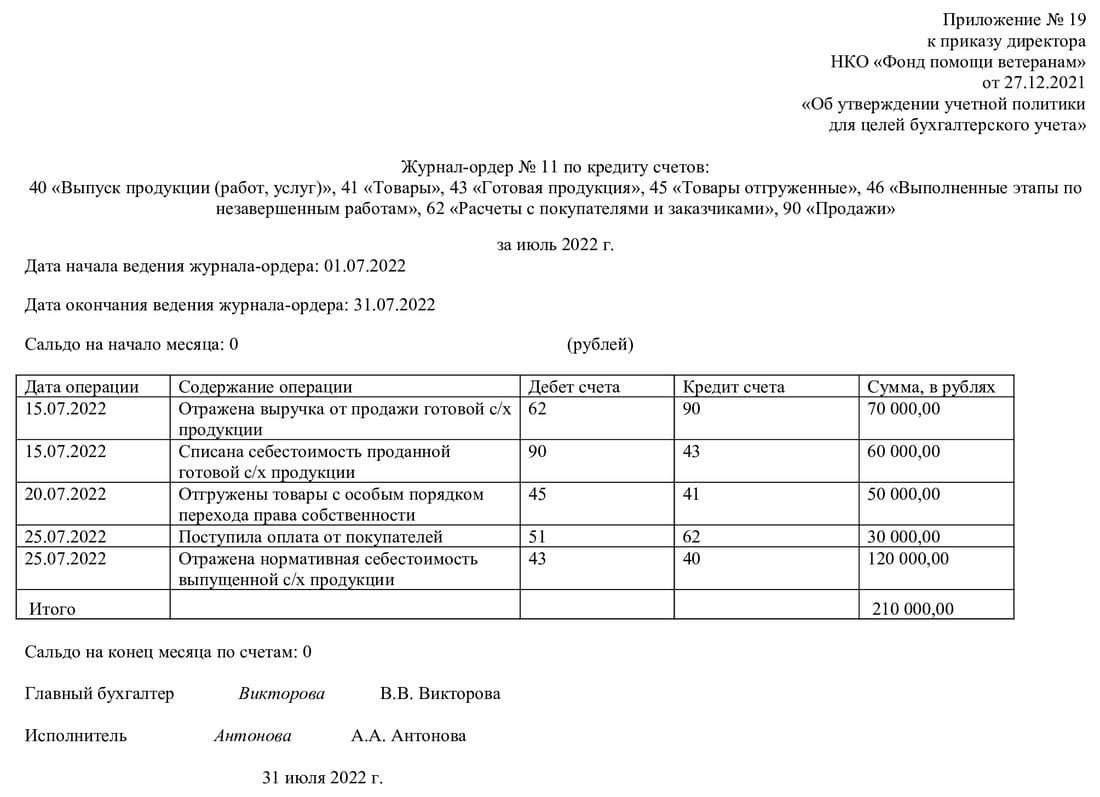 Журнал № 11, образец заполнения Журнал № 11, образец заполнения