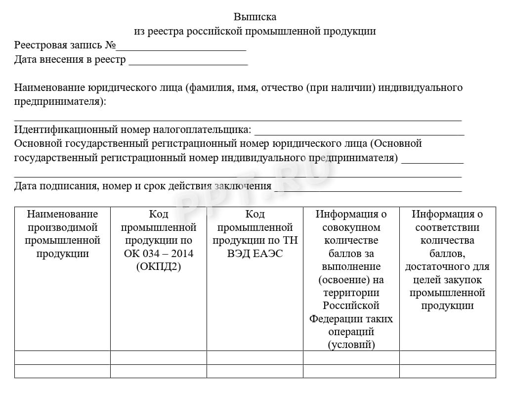 Выписка из реестра российской промышленной продукции Выписка из реестра российской промышленной продукции