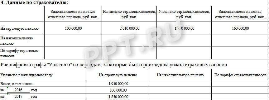 Данные страхователя в ОДВ-1 Данные страхователя в ОДВ-1