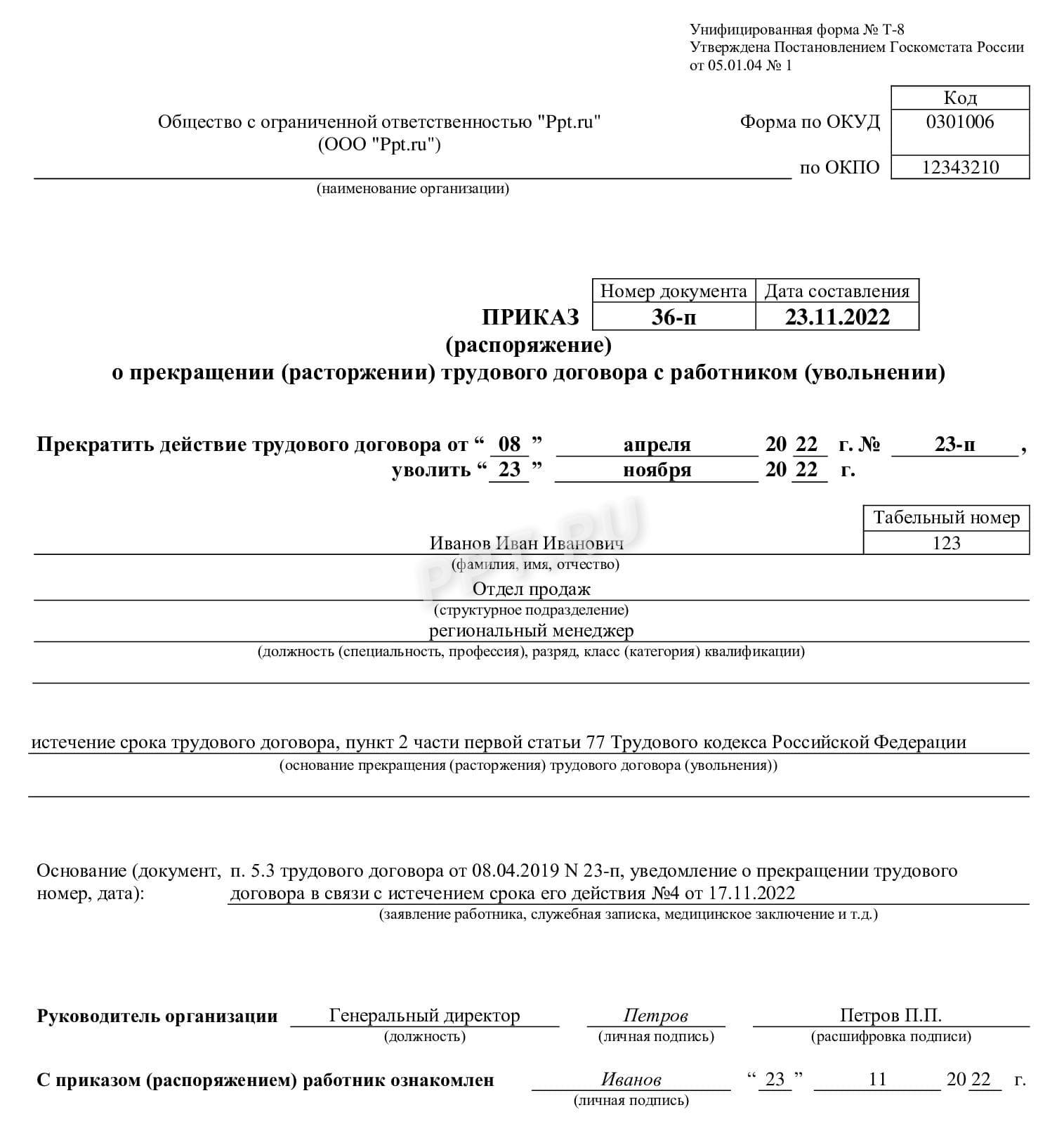 Приказ о расторжении срочного договора Приказ о расторжении срочного договора