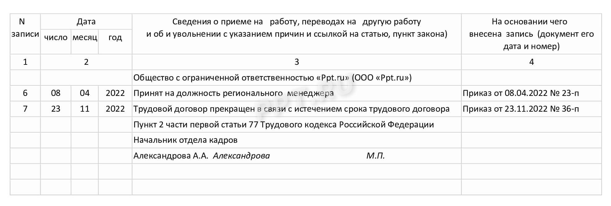 Запись в трудовой книжке об увольнении при расторжении срочного договора Запись в трудовой книжке об увольнении при расторжении срочного договора