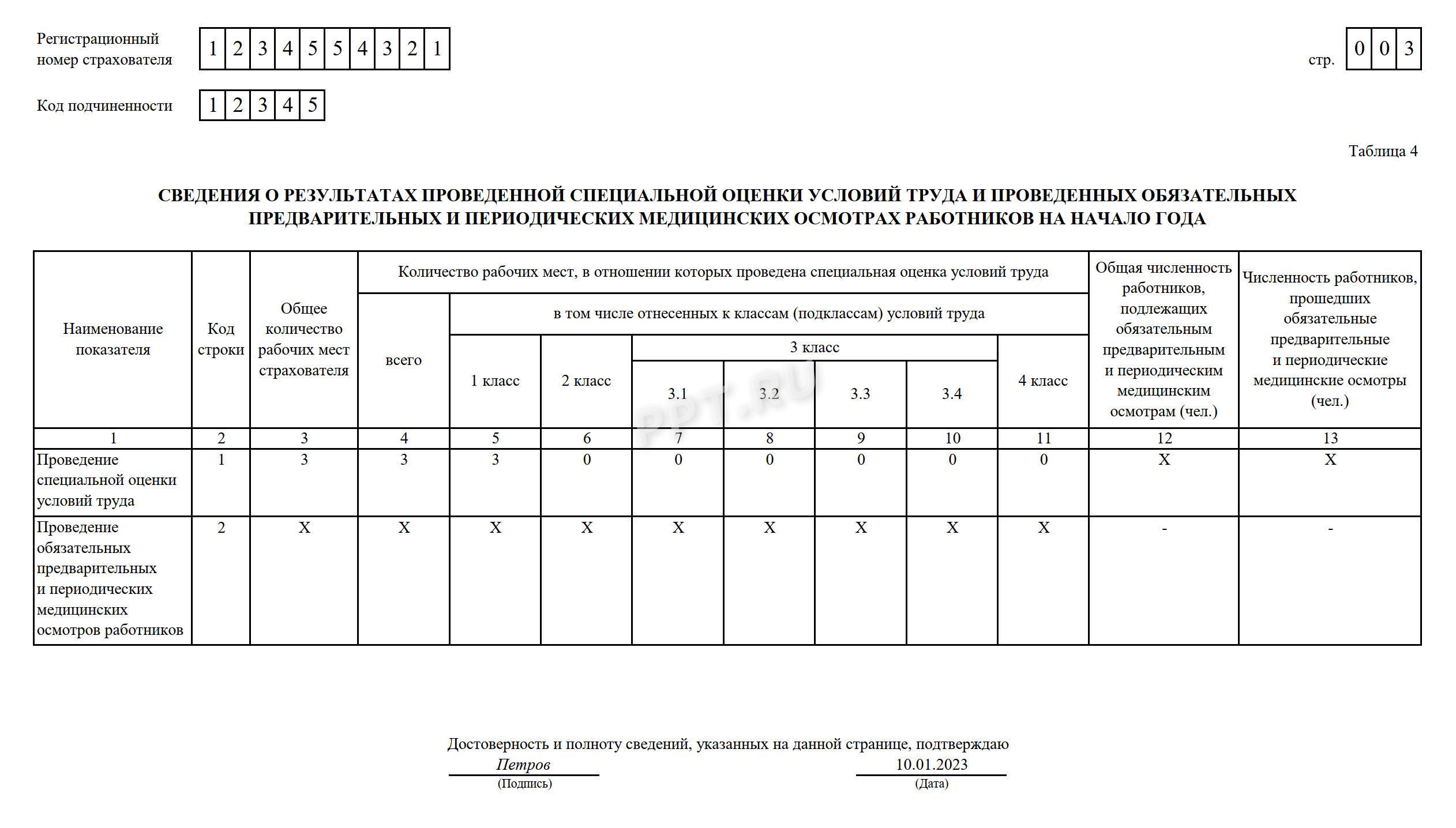 Заполнение таблицы 4 в расчете 4-ФСС Заполнение таблицы 4 в расчете 4-ФСС