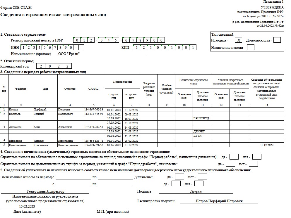 Образец заполнения СЗВ-СТАЖ за 2022 год Образец заполнения СЗВ-СТАЖ за 2022 год