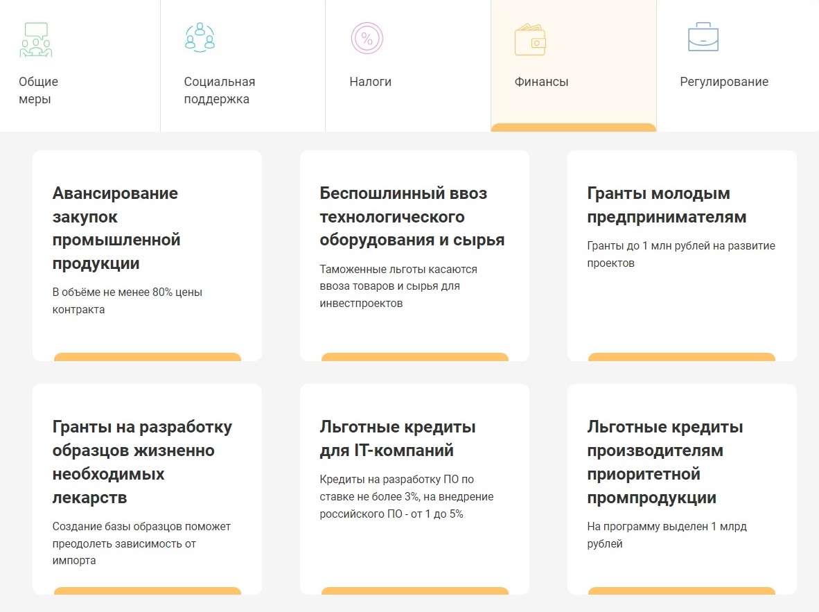 Сервис с мерами поддержки бизнеса в финансовой сфере Сервис с мерами поддержки бизнеса в финансовой сфере