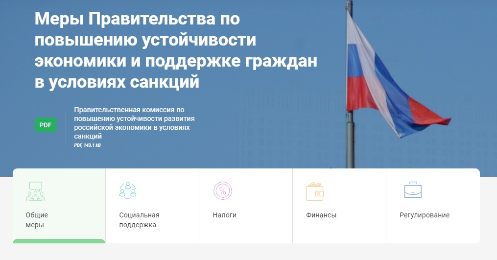 Меры поддержки бизнеса Меры поддержки бизнеса