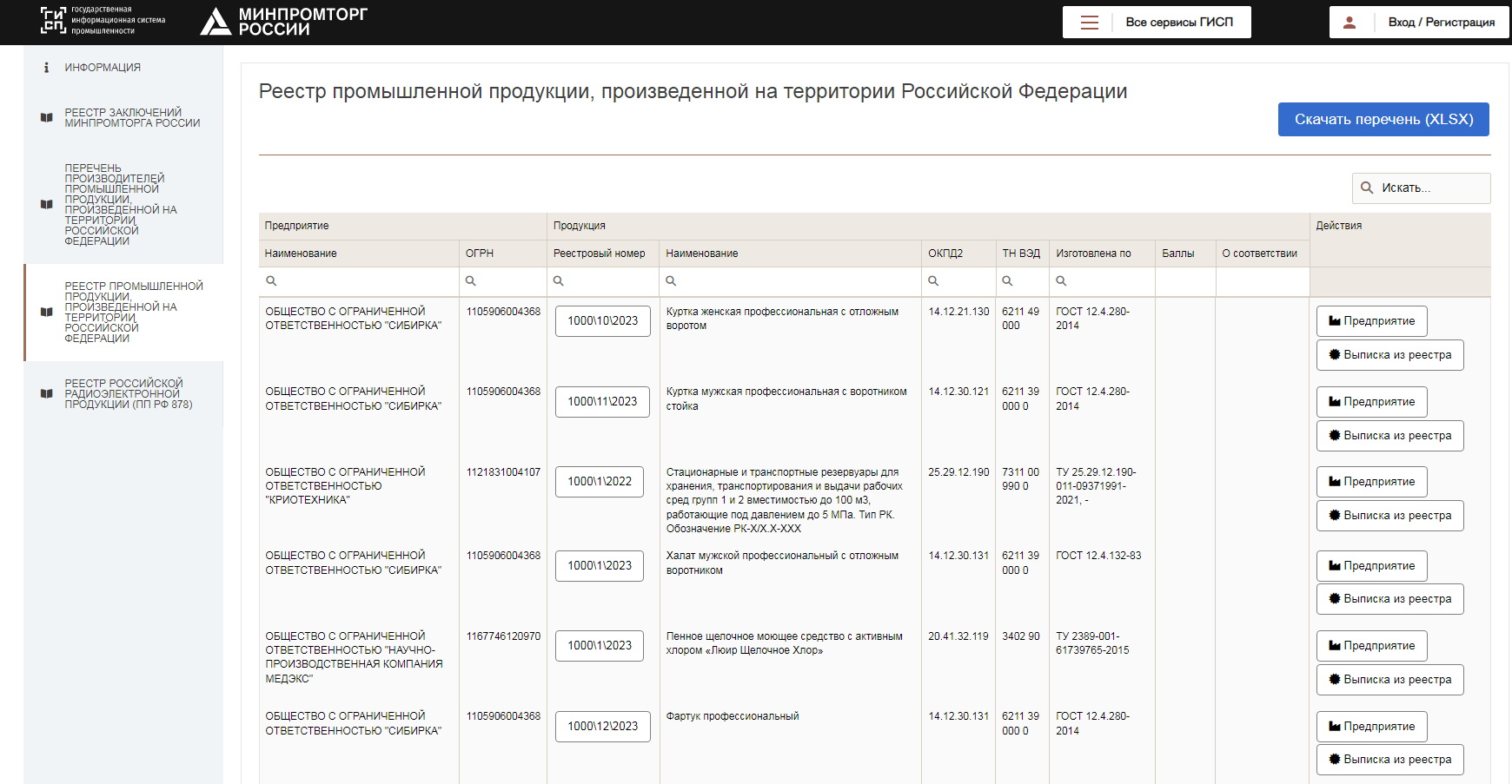 Реестр российской промышленной продукции Реестр российской промышленной продукции