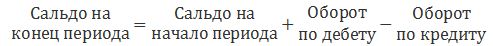 Дебетовый остаток на 43 счете при закрытии месяца Дебетовый остаток на 43 счете при закрытии месяца