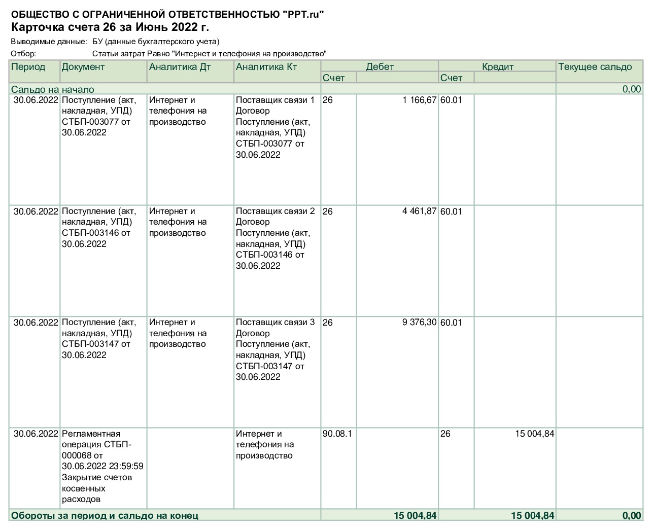 Карточка сч. 26 Карточка сч. 26