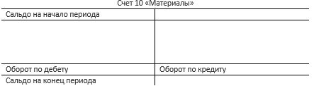 Схема счета 10 Схема счета 10