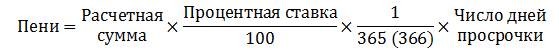 пеня за просрочку договора подряда