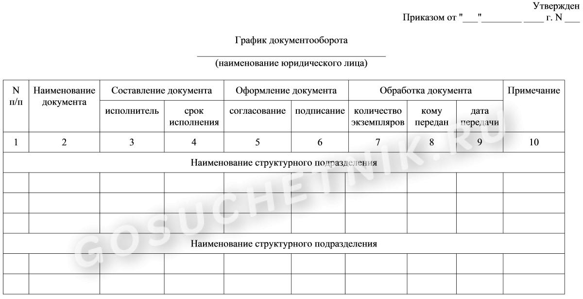 Бланк ГДО Бланк ГДО