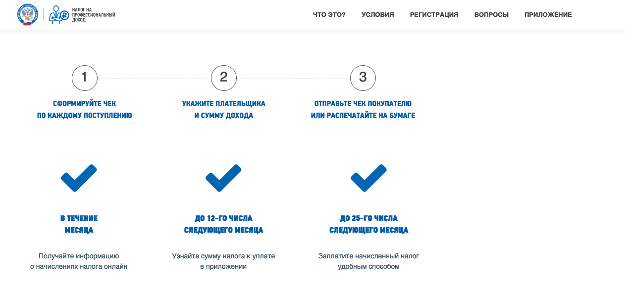 Как отчитываются самозанятые граждане перед налоговой Как отчитываются самозанятые граждане перед налоговой