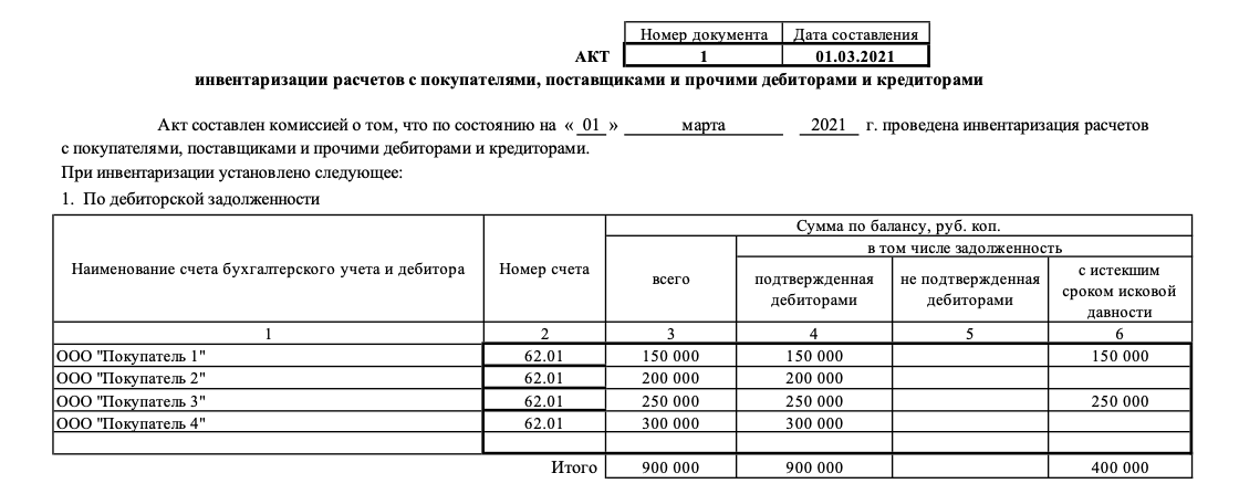 Акт инвентаризации расчетов с поставщиками Акт инвентаризации расчетов с поставщиками