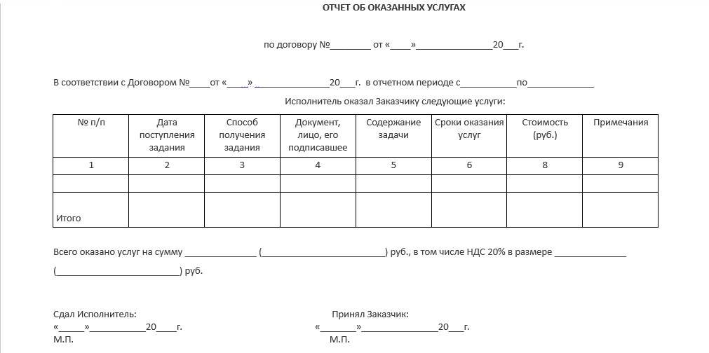 Форма отчета исполнителя об оказании услуг
