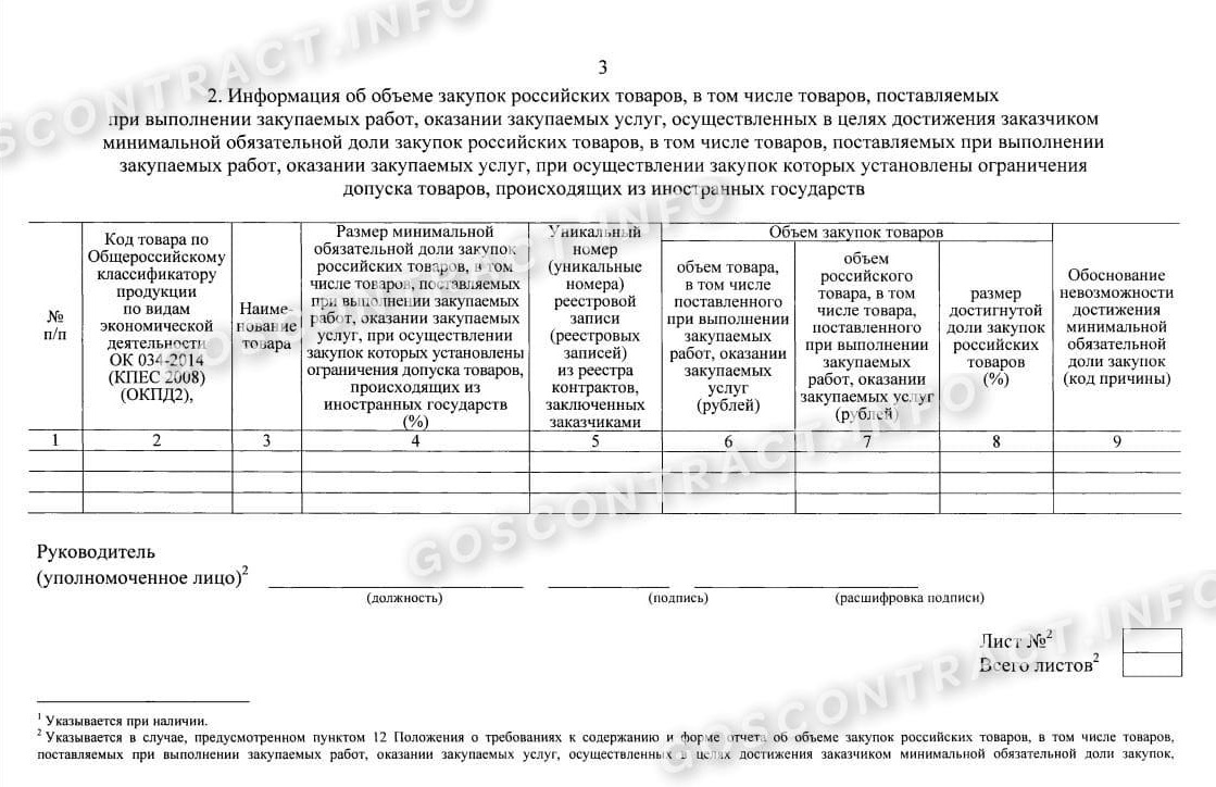 Бланк по квотированию товаров российского происхождения Бланк по квотированию товаров российского происхождения