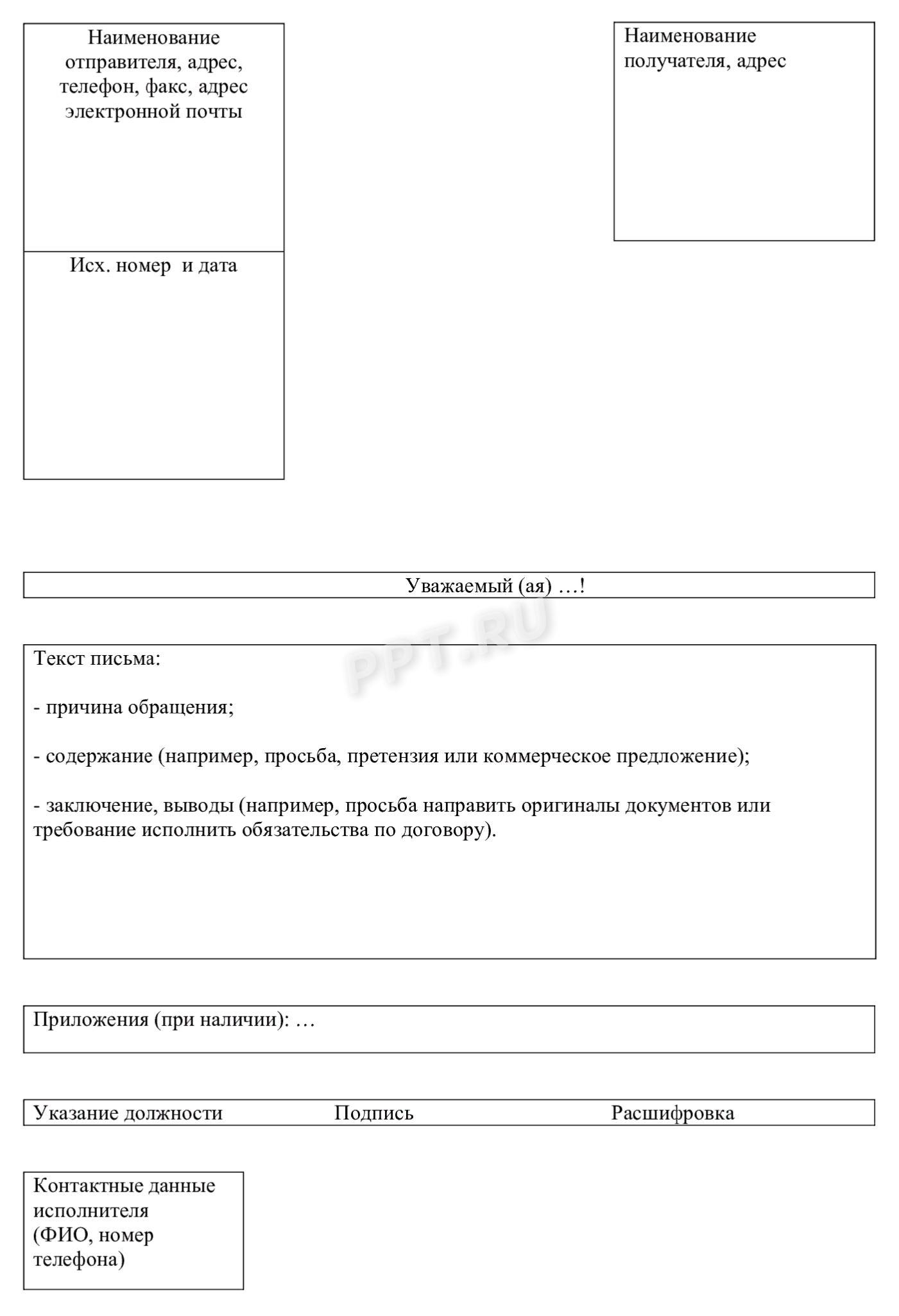 образец, как правильно оформить письмо в организацию образец, как правильно оформить письмо в организацию