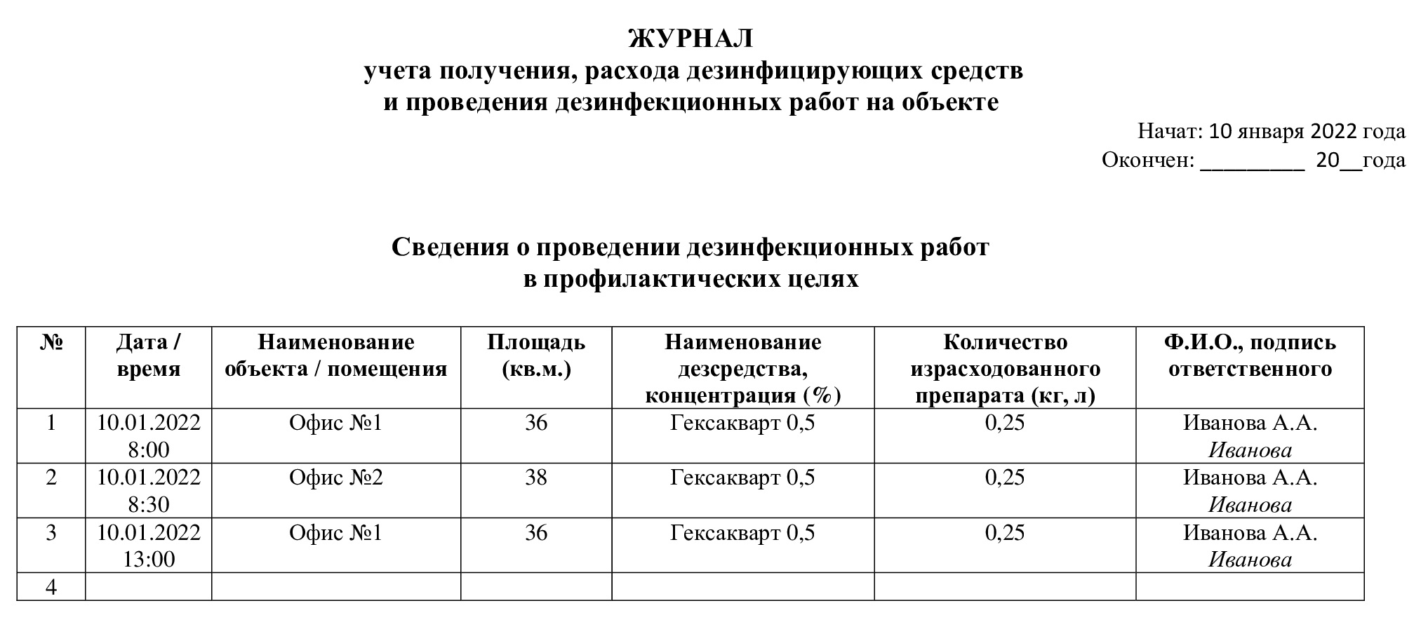 образец журнала дезинфекции