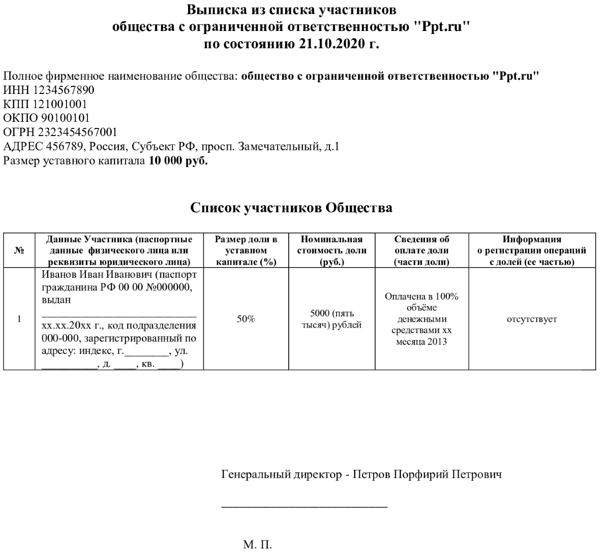 Образец выписки из списка участников