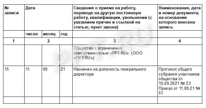 Запись в трудовой о приеме на работу 2026