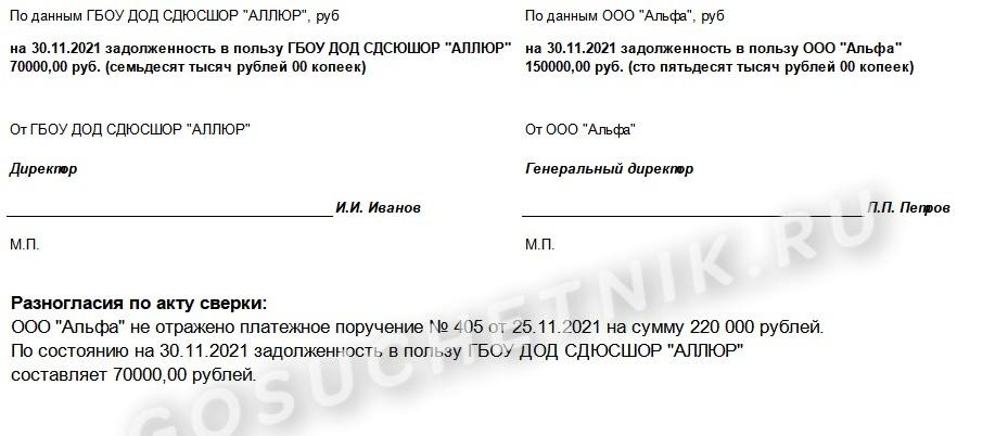 образец, как подписать акт сверки с разногласиями