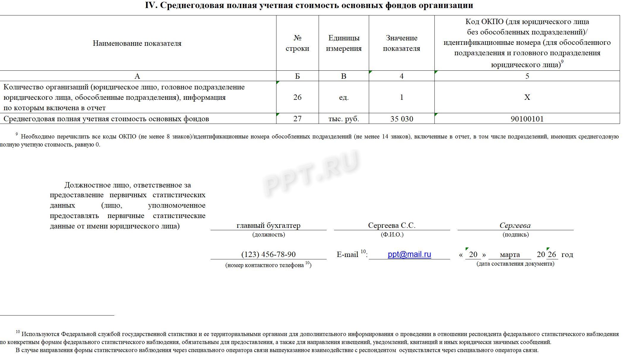 Образец заполнения 11 (краткая), стр. 6 Образец заполнения формы 11 (краткая) (стр. 6)