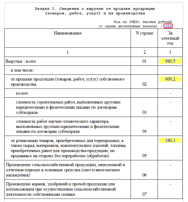 https://tvoyglavbukh.org/images/news/137151-2.png
