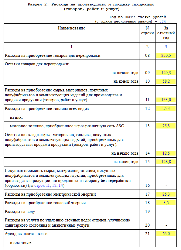 https://tvoyglavbukh.org/images/news/137151-3.png