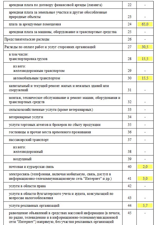 https://tvoyglavbukh.org/images/news/137151-4.png